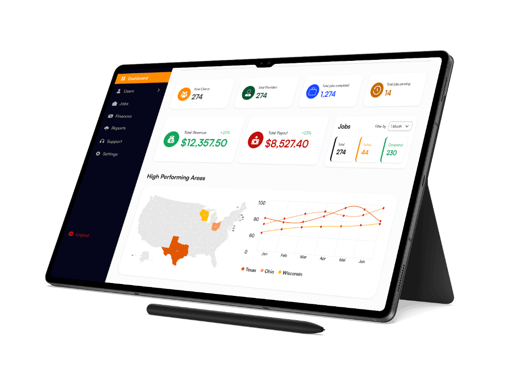 Oxtago Admin Operations Dashboard